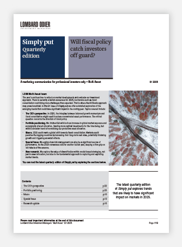 LOIM Asset Simplyput-Q12025.pdf
