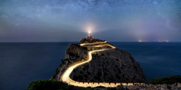 Measuring climate alignment, one temperature at a time