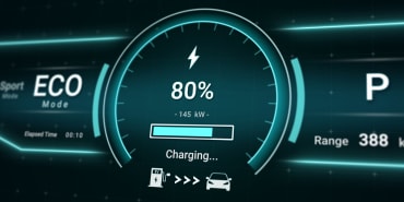 Convertible bonds: cutting emissions and promoting efficiency