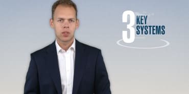 Für die Wirtschaftsrevolution von heute in den Wandel investieren 