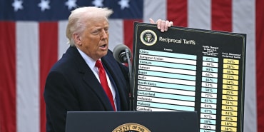 Trump sorgt für Handelsschock