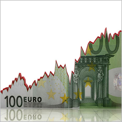 Q3 2017 Investment Outlook