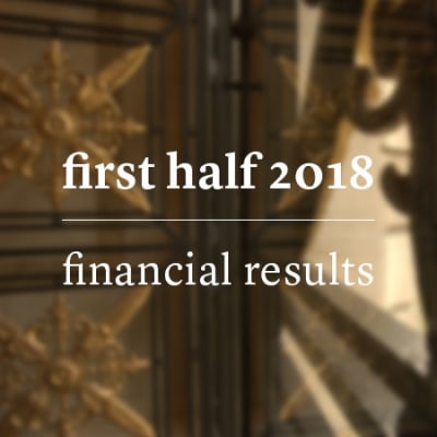 Lombard Odier Group reports results for first six months of 2018