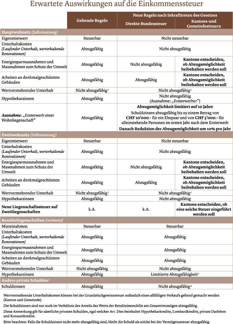 locom/news/2026/02/20260225/AHS_tableau-DE